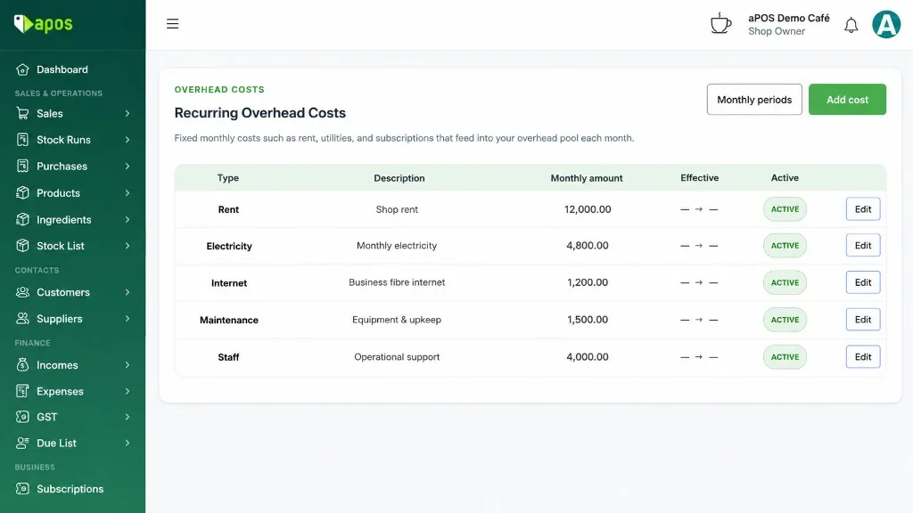 Recurring overhead in aPOS — rent, electricity, internet, and staff costs